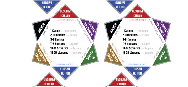 Status Tabs, the Next Generation