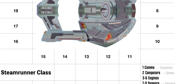 Hit Grids: Federation Starships (Command Division, Part 2)