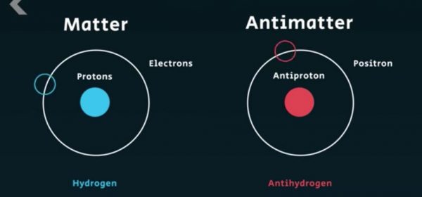 Aaron Pollyea’s Science Academy—Antimatter