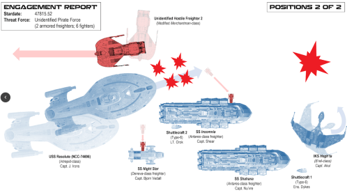 Post Play Report—”Hell is Empty and All the Devils are Here”