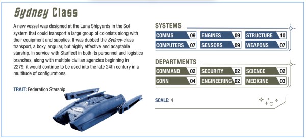Captain’s Log Play Report: USS Ohlone – Movie Era. “What’s with those turtlenecks?”