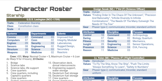 Multiple Character Sheet by Stan Shinn, Captain’s Log Super Fan